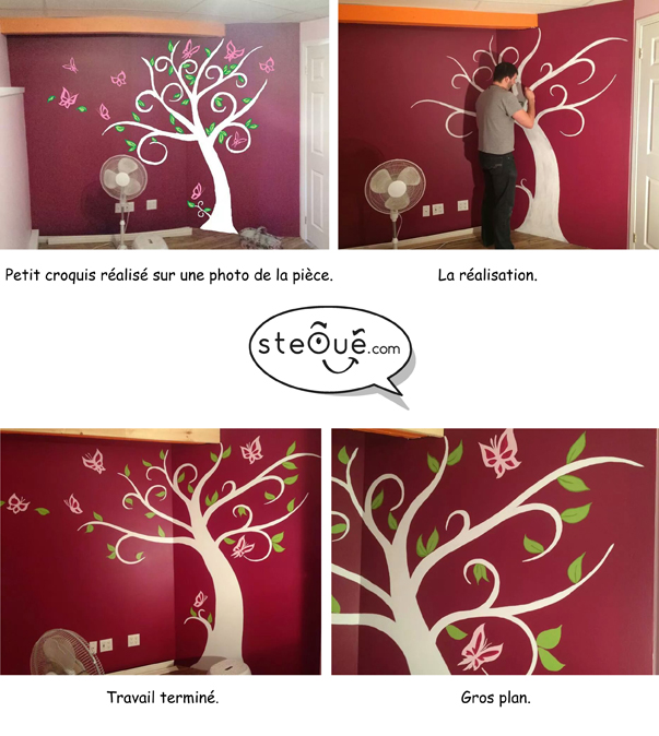 Image du Cours